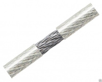 трос в оплетке